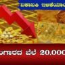 gold price down